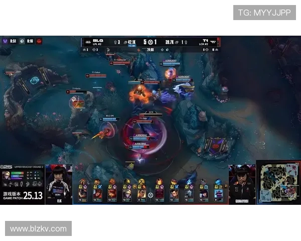 英雄联盟灵活性排行榜揭晓BLG荣获第三名展现强大实力