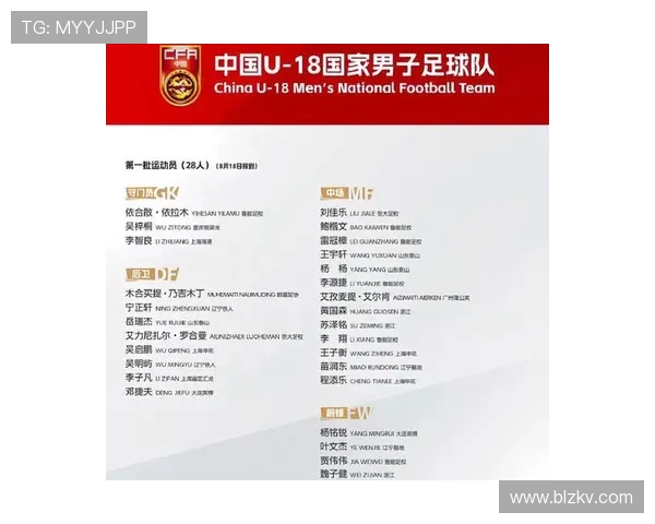 中国国青队迎战巴西体育队展现青春风采与国际足球实力的较量