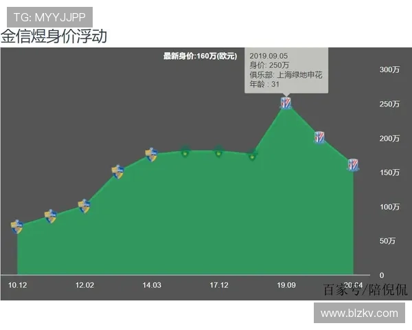 广州网球队战术对比深度解析与未来发展趋势探讨